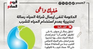 خليك واعى.. الحكومة تنفى إرسال رسالة تحذيرية من مياه الشرب (إنفوجراف)