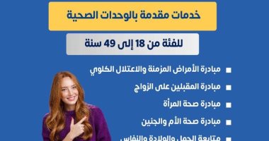 وزارة الصحة تكشف الخدمات الطبية بالوحدات للفئة من 18 لـ 49 سنة.. إنفوجراف