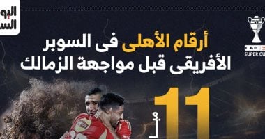 أرقام الأهلى فى السوبر الأفريقى قبل مواجهة الزمالك.. إنفوجراف