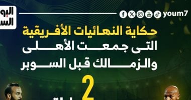 حكاية نهائيات أفريقيا بين الأهلى والزمالك قبل السوبر الأفريقى.. إنفوجراف