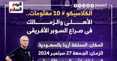 كل ما تريد معرفته عن قمة الأهلى والزمالك فى السوبر الأفريقى.. إنفوجراف