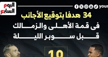 34 هدفا بتوقيع الأجانب فى قمة الأهلى والزمالك قبل سوبر الليلة.. إنفوجراف