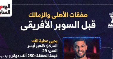 مقارنة بين صفقات الأهلى والزمالك قبل السوبر الأفريقى.. إنفوجراف