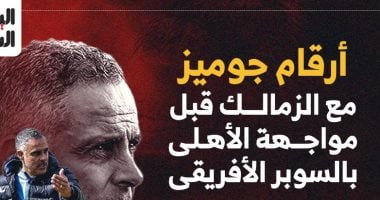 أرقام جوميز مع الزمالك قبل مواجهة الأهلى بالسوبر الأفريقى.. إنفوجراف