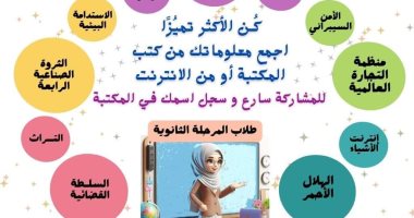 وزارة التعليم تعلن إطلاق مسابقة لطلاب المرحلة الثانوية داخل مكتبات المدارس