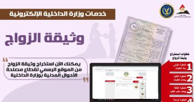 بـ5 خطوات .. كيفية استخراج وثيقة الزواج أون لاين "إنفوجراف"