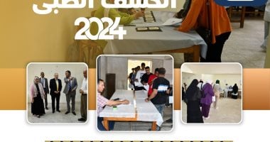 جامعة حلوان: الكشف الطبى على 20 ألف طلاب مستجد العام الدراسي 2024-2025