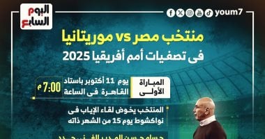 معلومات لا تفوتك عن مواجهة مصر موريتانيا في التصفيات الأفريقية.. إنفوجراف