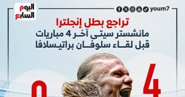 تراجع مانشستر سيتي آخر 4 مباريات قبل مواجهة سلوفان براتيسلافا.. إنفوجراف