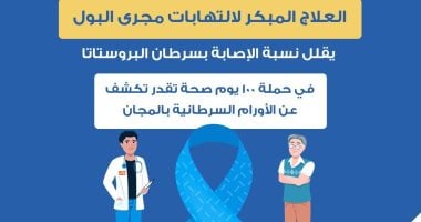 وزارة الصحة: العلاج المبكر لالتهابات مجرى البول يقلل الإصابة بسرطان البروستاتا