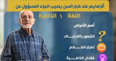 وزارة الصحة تكشف أعراض الإصابة بمرض الزهايمر.. تفاصيل