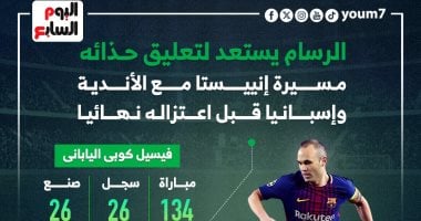 الرسام يستعد لتعليق حذائه.. مسيرة إنييستا مع الأندية ومنتخب إسبانيا 