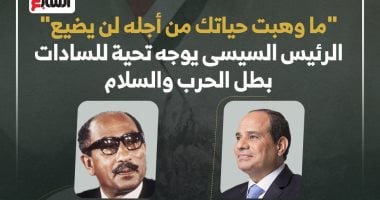 "ما وهبت حياتك من أجله لن يضيع".. الرئيس السيسى يوجه تحية لبطل الحرب والسلام (إنفوجراف)