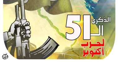 الذكرى الـ51 لحرب أكتوبر المجيدة في كاريكاتير اليوم السابع