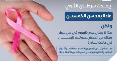 وزارة الصحة تكشف الحقيقة الكاملة حول إصابات الأطفال بسرطان الثدى