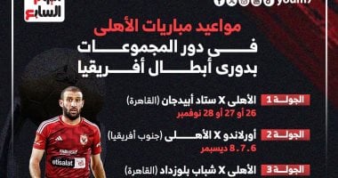 موعد مباريات الأهلى فى دور المجموعات لبطولة دورى أبطال أفريقيا.. إنفوجراف