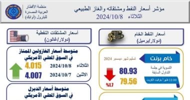 تعرف على أهم مؤشرات أسعار النفط والغاز العالمية.. إنفوجراف - التقرير