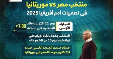 بطاقة مواجهة منتخب مصر vs موريتانيا.. إنفوجراف