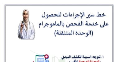 صحة الوادى الجديد تنشر مواعيد تقديم خدمات وحدة الدعم المتنقلة لصحة المرأة