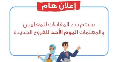 المدارس المصرية اليابانية تعقد مقابلات للمعلمين المتقدمين للعمل بالفروع الجديدة