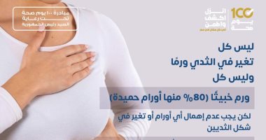 وزارة الصحة: 80% من الأورام السرطانية فى الثدى حميدة