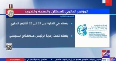 "إكسترا نيوز" تعرض تقريرا حول المؤتمر العالمى للسكان والصحة والتنمية