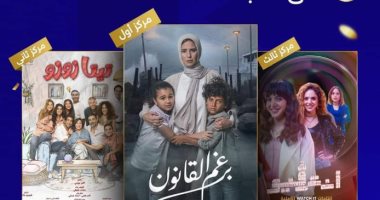 برغم القانون وتيتا زوزو وإنترفيو.. 3 أعمال درامية تتصدر المشاهدة على شاشات المتحدة