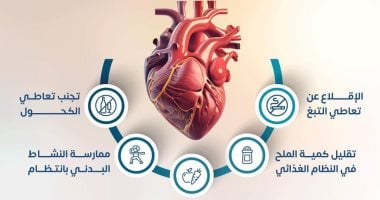 وزارة الصحة تكشف 5 عادات تقلل من خطورة الإصابة بأمراض القلب.. إنفوجراف