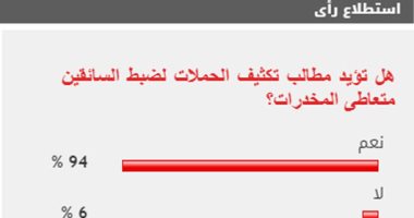 94% من القراء يطالبون بتكثيف حملات ضبط السائقين متعاطى المخدرات