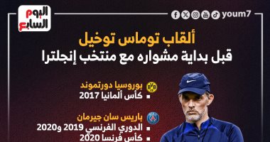 ألقاب توماس توخيل قبل بداية مشواره مع منتخب إنجلترا.. إنفوجراف