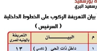 محافظ بورسعيد يعتمد تعريفة الركوب الداخلية الجديدة بعد تحريك أسعار الوقود