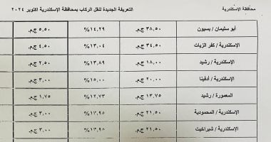 محافظة الإسكندرية تعتمد تعريفة الركوب الجديدة للأجرة والنقل العام