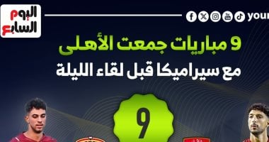 9 مباريات جمعت الأهلي وسيراميكا قبل لقاء الليلة فى السوبر.. إنفوجراف