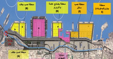 وزارة النقل تخطط لإنشاء ميناء الماكس للربط بين ميناءى الإسكندرية والدخيلة بمساحة 3.5 كم وأرصفة بطول 7 كم.. تخصيص عدد من العقارات بمنطقة الماكس للمصلحة العامة.. وتنفيذ مشروع حواجز الأمواج للسماح بإنشاء الميناء