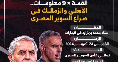 الكلاسيكو × 9 معلومات.. الأهلي والزمالك فى صراع السوبر المصري.. إنفو جراف