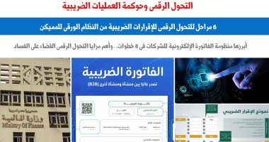 التحول الرقمي وحوكمة العمليات الضريبية.. نقلا عن "برلماني"