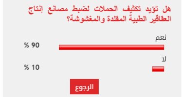 90 % من القراء يطالبون بتكثيف حملات ضبط مصانع العقاقير الطبية المغشوشة