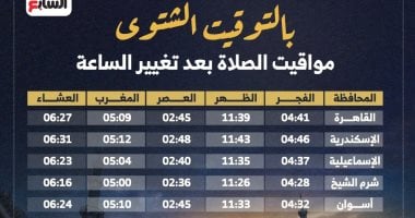 مواقيت الصلاة بالتوقيت الشتوى بعد تغيير الساعة.. إنفوجراف