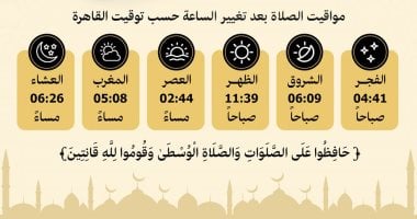 مواقيت الصلاة بداية من فجر الجمعة بعد تغيير الساعة حسب توقيت القاهرة