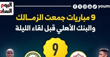 9 مباريات جمعت الزمالك والبنك الأهلي قبل لقاء الليلة.. إنفوجراف 