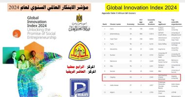 جامعة الزقازيق تحتل المركز الرابع محليا والعاشر أفريقيا بمؤشر الابتكار 2024