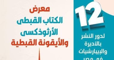 موعد انطلاق الدورة الـ 12 لمعرض الكتاب القبطى