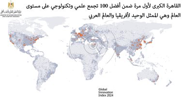 المركز القومى للبحوث يحصد المركز 3 كأفضل جهة بحثية بين 100 تجمع علمى وتكنولوجى