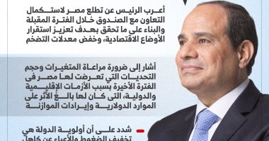 الرئيس السيسي: أولوية الدولة تخفيف الأعباء عن كاهل المواطنين (إنفوجراف)