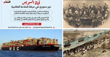 قصة معاهدة القسطنطينية الملزمة لقناة السويس..تنص على حرية الملاحة وقت السلم ووقت الحرب..من حق السفن التجارية أو الحربية المرور دون تمييز لجنسيتها..أستاذ قانون دولى:حق المرور بالقناة تحكمه مواثيق واتفاقيات دولية