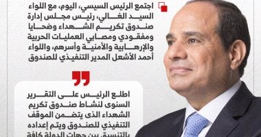 الرئيس السيسي يطلع على التقرير السنوى لنشاط صندوق تكريم الشهداء (إنفوجراف)