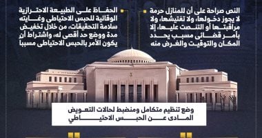 أهم ملامح مشروع قانون الإجراءات الجنائية الجديد