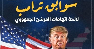 سوابق دونالد ترامب.. لائحة باتهامات المرشح الجمهورى.. إنفوجراف