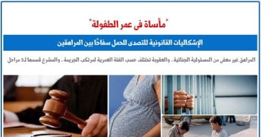 "مأساة فى عُمر الطفولة".. إشكاليات التصدى للحمل سفاحا بين المراهقين.. برلمانى