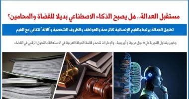 مستقبل العدالة.. هل يصبح الذكاء الاصطناعى بديلا للقضاة والمحامين.. برلمانى